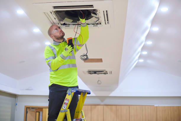 Best Ductless HVAC repair  in Locust, NC